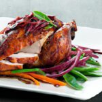 Unlock Flavor: Mastering the Art of Poultry Seasoning Rubs